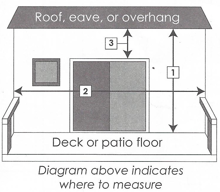 How to Measure